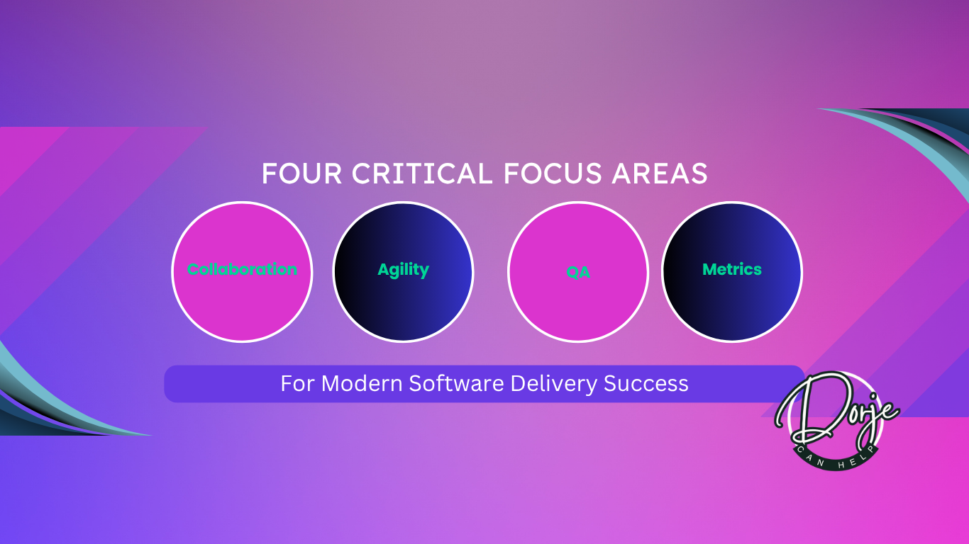 🚀 Four Critical Focus Areas